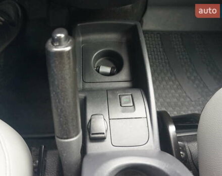 Рено Кенгу 2019 в Самборе на Automoto.ua Красный Рено Кенгу, объемом двигателя 0 л и пробегом 76 тыс. км за 11000 $, фото 36 на Automoto.ua