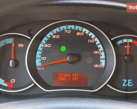 Красный Рено Кенгу, объемом двигателя 0 л и пробегом 53 тыс. км за 11500 $, фото 19 на Automoto.ua