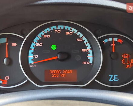 Красный Рено Кенгу, объемом двигателя 0 л и пробегом 53 тыс. км за 11500 $, фото 18 на Automoto.ua