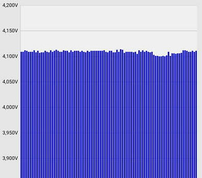 Красный Рено Кенгу, объемом двигателя 0 л и пробегом 53 тыс. км за 11499 $, фото 23 на Automoto.ua