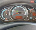 Красный Рено Кенгу, объемом двигателя 0 л и пробегом 58 тыс. км за 11500 $, фото 22 на Automoto.ua