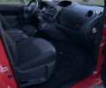 Красный Рено Кенгу, объемом двигателя 1.5 л и пробегом 39 тыс. км за 12999 $, фото 53 на Automoto.ua