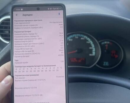 Красный Рено Кенгу, объемом двигателя 0 л и пробегом 65 тыс. км за 9200 $, фото 23 на Automoto.ua