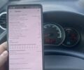 Красный Рено Кенгу, объемом двигателя 0 л и пробегом 65 тыс. км за 9200 $, фото 23 на Automoto.ua