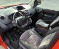 Рено Кенгу 2020 в Виннице на Automoto.ua Красный Рено Кенгу, объемом двигателя 0 л и пробегом 49 тыс. км за 13400 $, фото 11 на Automoto.ua