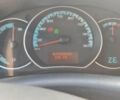 Красный Рено Кенгу, объемом двигателя 0 л и пробегом 65 тыс. км за 9200 $, фото 8 на Automoto.ua