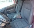 Красный Рено Кенгу, объемом двигателя 0 л и пробегом 76 тыс. км за 15200 $, фото 28 на Automoto.ua