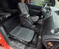 Рено Кенгу 2020 в Виннице на Automoto.ua Красный Рено Кенгу, объемом двигателя 0 л и пробегом 49 тыс. км за 13400 $, фото 34 на Automoto.ua