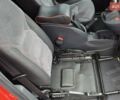 Рено Кенгу 2020 в Виннице на Automoto.ua Красный Рено Кенгу, объемом двигателя 0 л и пробегом 49 тыс. км за 13400 $, фото 32 на Automoto.ua