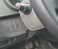 Рено Кенгу 2020 в Виннице на Automoto.ua Красный Рено Кенгу, объемом двигателя 0 л и пробегом 49 тыс. км за 13400 $, фото 14 на Automoto.ua