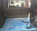 Красный Рено Кенгу, объемом двигателя 0 л и пробегом 76 тыс. км за 15200 $, фото 3 на Automoto.ua