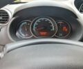 Красный Рено Кенгу, объемом двигателя 0 л и пробегом 65 тыс. км за 9200 $, фото 6 на Automoto.ua