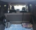 Красный Рено Кенгу, объемом двигателя 0 л и пробегом 76 тыс. км за 15200 $, фото 18 на Automoto.ua