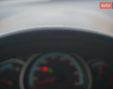 Красный Рено Кенгу, объемом двигателя 0 л и пробегом 34 тыс. км за 12000 $, фото 30 на Automoto.ua