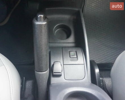 Красный Рено Кенгу, объемом двигателя 0 л и пробегом 34 тыс. км за 12000 $, фото 37 на Automoto.ua