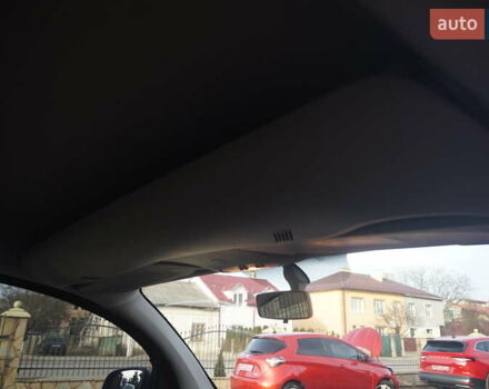 Красный Рено Кенгу, объемом двигателя 0 л и пробегом 34 тыс. км за 12000 $, фото 42 на Automoto.ua