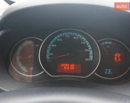 Красный Рено Кенгу, объемом двигателя 0 л и пробегом 44 тыс. км за 11777 $, фото 31 на Automoto.ua