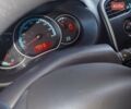 Красный Рено Кенгу, объемом двигателя 0 л и пробегом 68 тыс. км за 12448 $, фото 1 на Automoto.ua