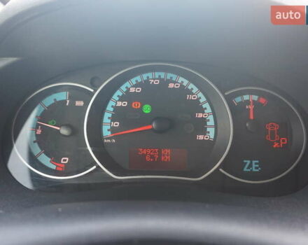 Красный Рено Кенгу, объемом двигателя 0 л и пробегом 34 тыс. км за 12000 $, фото 31 на Automoto.ua