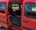 Красный Рено Кенгу, объемом двигателя 0 л и пробегом 50 тыс. км за 10800 $, фото 10 на Automoto.ua