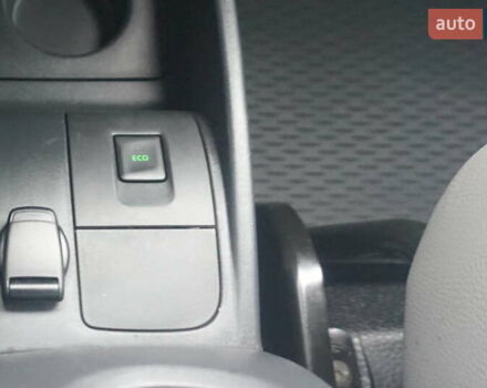 Красный Рено Кенгу, объемом двигателя 0 л и пробегом 44 тыс. км за 11777 $, фото 39 на Automoto.ua