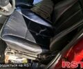 Красный Рено Кенгу, объемом двигателя 0 л и пробегом 500 тыс. км за 2001 $, фото 8 на Automoto.ua