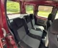 Красный Рено Кенгу, объемом двигателя 1.9 л и пробегом 327 тыс. км за 3499 $, фото 7 на Automoto.ua