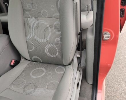 Красный Рено Кенгу, объемом двигателя 1.5 л и пробегом 240 тыс. км за 7203 $, фото 11 на Automoto.ua