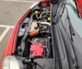 Красный Рено Кенгу, объемом двигателя 1.5 л и пробегом 240 тыс. км за 7203 $, фото 20 на Automoto.ua