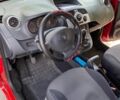 Красный Рено Кенгу, объемом двигателя 1.5 л и пробегом 263 тыс. км за 6555 $, фото 8 на Automoto.ua