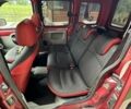 Красный Рено Кенгу, объемом двигателя 1.9 л и пробегом 300 тыс. км за 5555 $, фото 6 на Automoto.ua