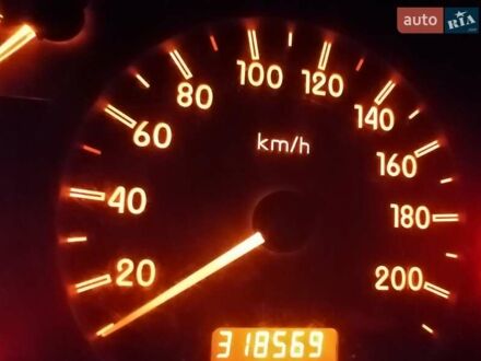 Рено Кєнгу 2004 у Миколаєві на Automoto.ua Червоний Рено Кєнгу, об'ємом двигуна 1.46 л та пробігом 318 тис. км за 2700 $, фото 1 на Automoto.ua