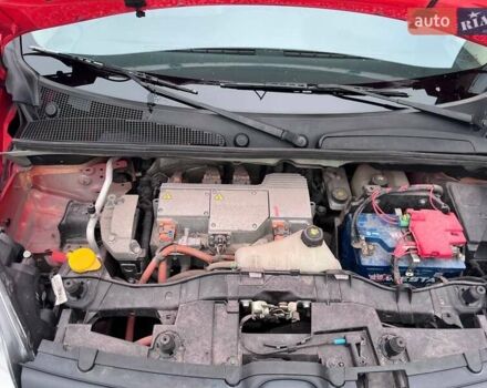 Червоний Рено Кєнгу, об'ємом двигуна 0 л та пробігом 145 тис. км за 9200 $, фото 1 на Automoto.ua