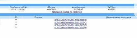 Рено Кенгу, объемом двигателя 1.5 л и пробегом 142 тыс. км за 10700 $, фото 1 на Automoto.ua