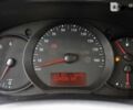 Рено Кєнгу, об'ємом двигуна 1.5 л та пробігом 224 тис. км за 13500 $, фото 15 на Automoto.ua