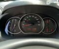Рено Кенгу, объемом двигателя 0 л и пробегом 145 тыс. км за 13550 $, фото 11 на Automoto.ua