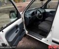Рено Кенгу 1999 в Фастове на Automoto.ua Рено Кенгу, объемом двигателя 1.9 л и пробегом 140 тыс. км за 900 $, фото 8 на Automoto.ua