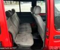 Рено Кенгу, объемом двигателя 1.9 л и пробегом 214 тыс. км за 2350 $, фото 4 на Automoto.ua