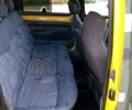 Рено Кенгу, объемом двигателя 1.9 л и пробегом 200 тыс. км за 1500 $, фото 6 на Automoto.ua