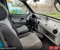 Рено Кенгу, объемом двигателя 19 л и пробегом 0 тыс. км за 3000 $, фото 2 на Automoto.ua