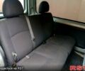 Рено Кенгу, объемом двигателя 19 л и пробегом 240 тыс. км за 1750 $, фото 8 на Automoto.ua