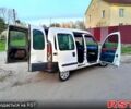 Рено Кенгу, объемом двигателя 1.9 л и пробегом 1 тыс. км за 3000 $, фото 5 на Automoto.ua