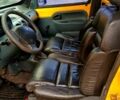 Рено Кенгу, объемом двигателя 1.9 л и пробегом 320 тыс. км за 1500 $, фото 3 на Automoto.ua