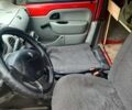 Рено Кенгу 2002 в Смеле на Automoto.ua Рено Кенгу, объемом двигателя 1.9 л и пробегом 400 тыс. км за 2400 $, фото 9 на Automoto.ua