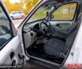 Рено Кенгу 2004 в Харькове на Automoto.ua Рено Кенгу, объемом двигателя 1.9 л и пробегом 286 тыс. км за 1700 $, фото 4 на Automoto.ua