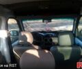 Рено Кенгу, объемом двигателя 1.5 л и пробегом 0 тыс. км за 4000 $, фото 1 на Automoto.ua