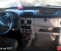 Рено Кенгу, объемом двигателя 1.5 л и пробегом 0 тыс. км за 4000 $, фото 4 на Automoto.ua