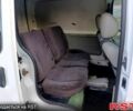 Рено Кенгу 2004 в Харькове на Automoto.ua Рено Кенгу, объемом двигателя 1.9 л и пробегом 286 тыс. км за 1700 $, фото 5 на Automoto.ua