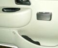 Рено Кенгу, объемом двигателя 1.5 л и пробегом 411 тыс. км за 3200 $, фото 1 на Automoto.ua