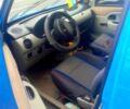 Рено Кенгу, объемом двигателя 1.5 л и пробегом 270 тыс. км за 3300 $, фото 3 на Automoto.ua